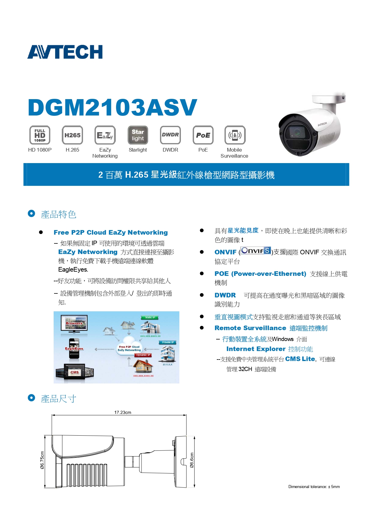 dgm2103asv