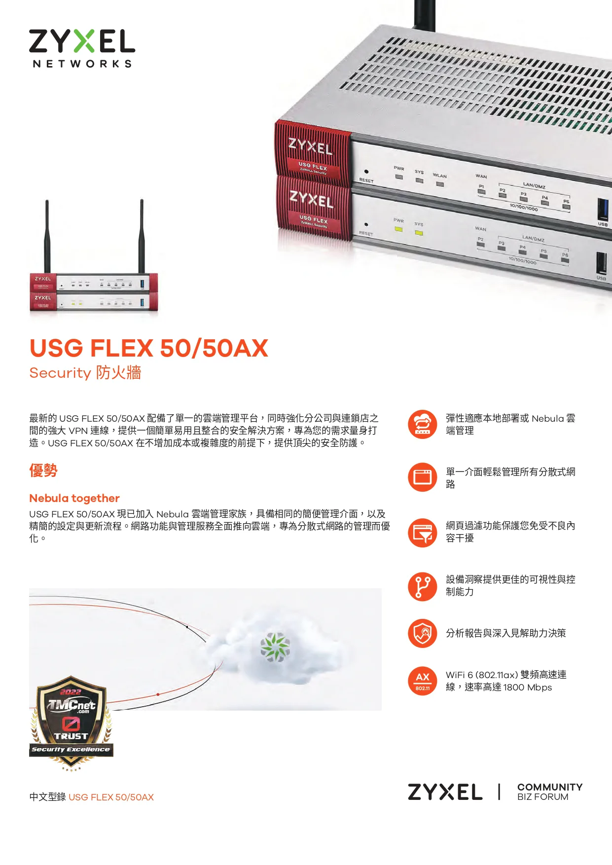 usgflex50ax